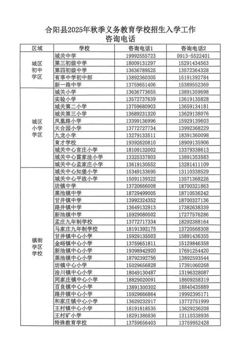 合阳县2025年义务教育学校招生入学公告