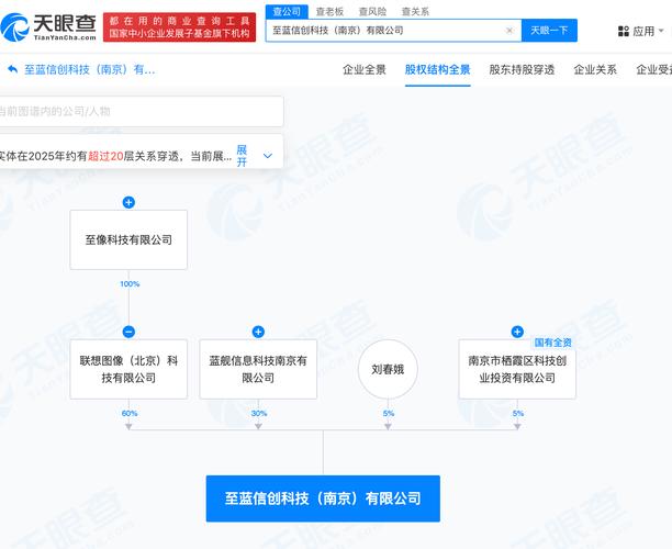 注册资本1000万人民币,经营范围含软件开发,软件销售,电子产品销售